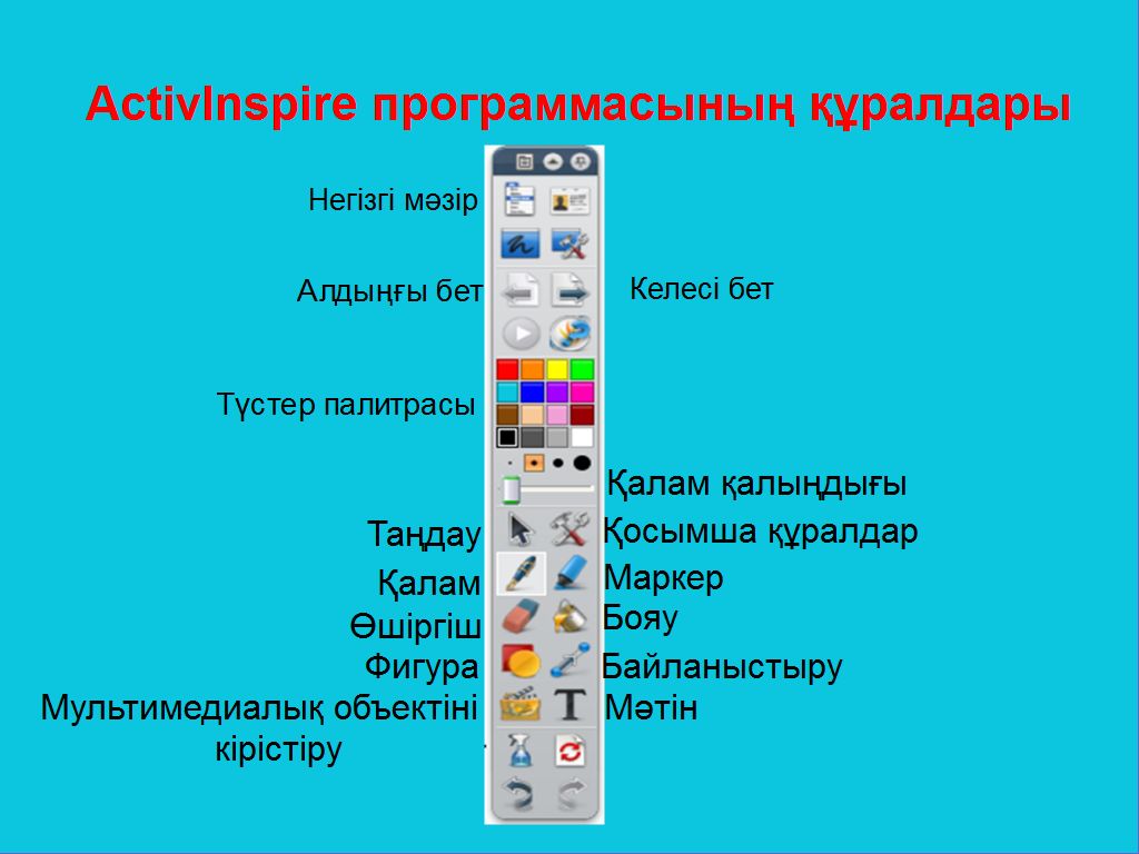 Какие из файлов сжимаются лучше всего информатика 7 класс